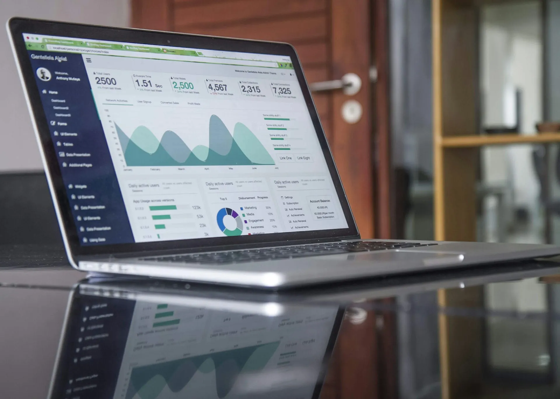 Laptop screen showing a reporting dashboard with billable and total time metrics